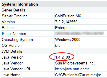 CF Administrator - Java details