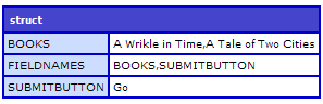 a dump of the form scope shows two books separated by a comma