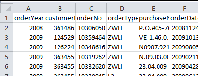 Excel has column headers